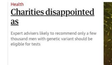 How would you complete this headline on the Guardian?