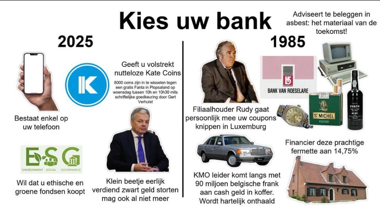 Toen en nu