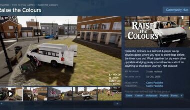 Raise the colours - a new Video Game in which you compete to raise as many flags as possible