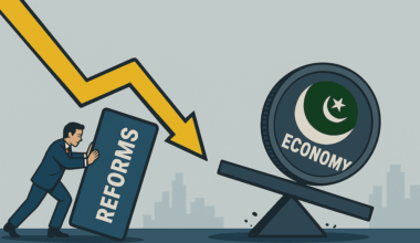 IMF Is Not the Enemy, Pakistan's Internal Economic Architecture Is