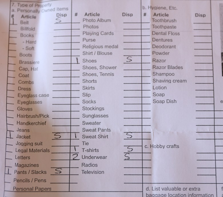 A checklist of personal items.