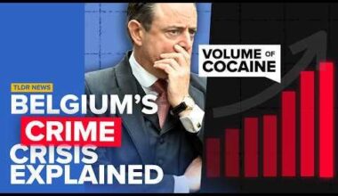 Has Belgium Become a ‘Narco-State’?