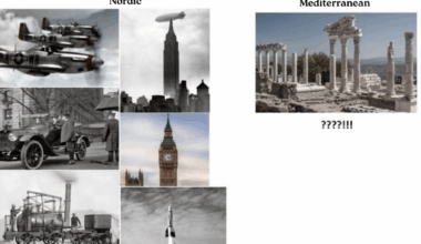 So... what have you achieved in the last few centuries?