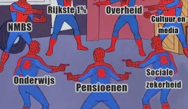 België als er bespaard moet worden