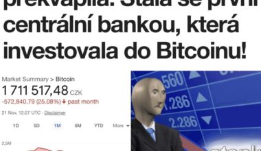 ČNB se stala první centrální bankou, která investovala do Bitcoinu. Bitcoin meanwhile: