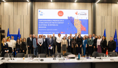 Mapping Election-Related FIMI Enablers and Incentives in Moldova