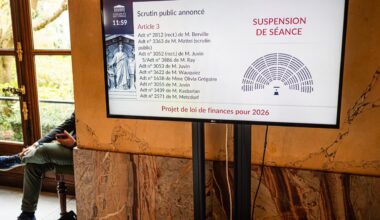 les débats sur le volet recettes reprennent lundi matin avec plus de 2 400 amendements à examiner ; l’incertitude plane sur le vote solennel prévu mardi