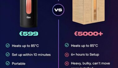 Roast this sauna pod