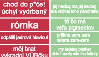 Stop using anti-Horkýže slíže language!