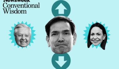 Conventional Wisdom: Venezuelan Military Buildup Edition