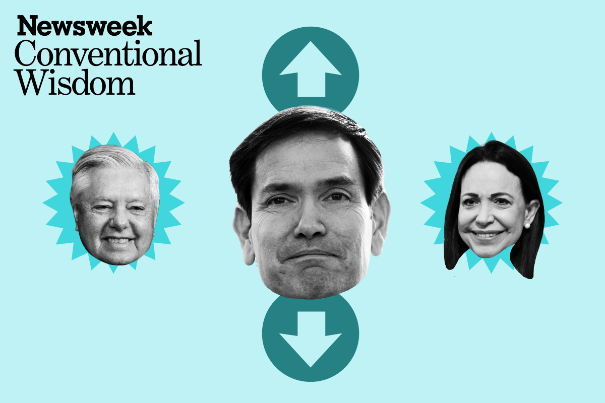 Conventional Wisdom: Venezuelan Military Buildup Edition