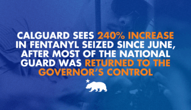CalGuard sees 240% increase in fentanyl seized since June, after most of the National Guard was returned to the Governor’s control