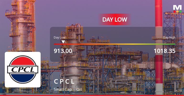 Chennai Petroleum Corporation Hits Intraday Low Amid Price Pressure