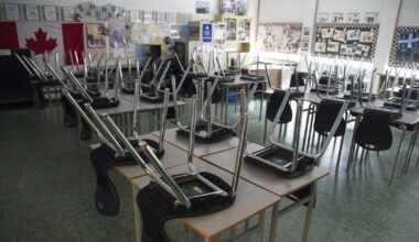 Fraser Institute report ranks Ontario secondary schools