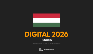 Hungary — DataReportal – Global Digital Insights