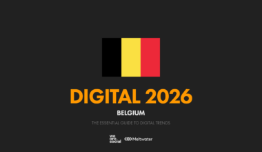 Belgium — DataReportal – Global Digital Insights