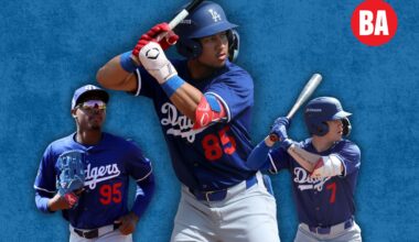 2026 Los Angeles Dodgers Top 10 MLB Prospects