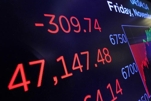 World shares sink, tracking a tech-led sell-off on Wall Street