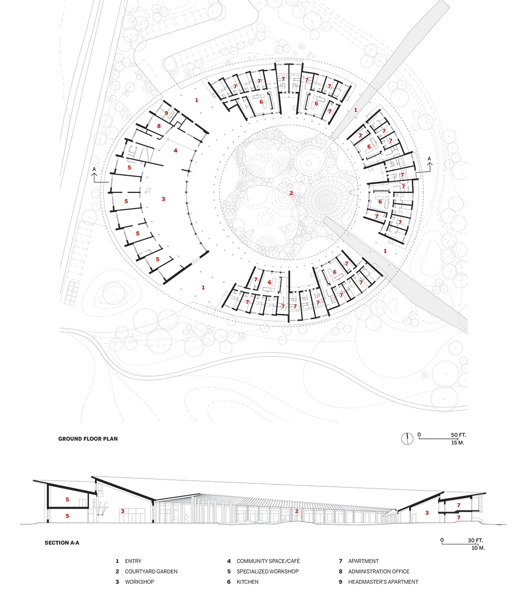 Håndværkskollegiet Herning