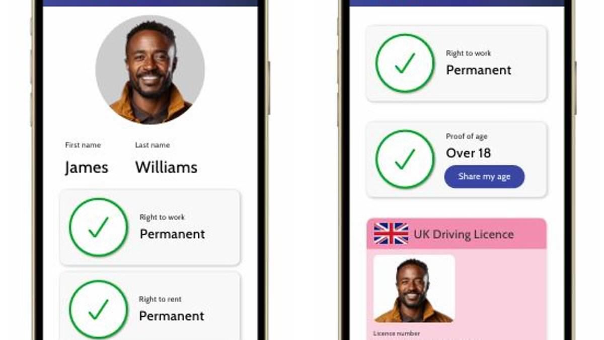 Digital ID card scheme set to cost a staggering £1.8billion, budget watchdog reveals for first time
