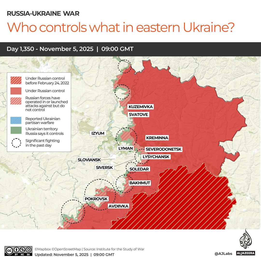 INTERACTIVE-WHO CONTROLS WHAT IN EASTERN UKRAINE copy-1762355428