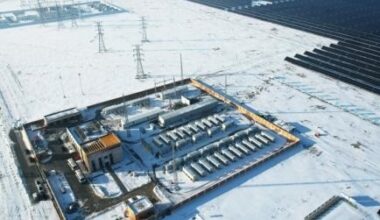 China's CSP industry drives global clean energy transition