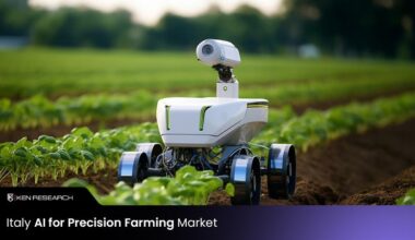 Italy AI for Precision Farming Market