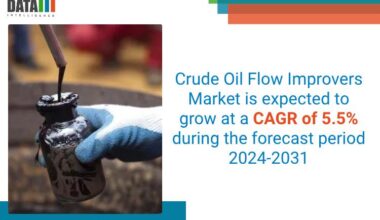 Crude Oil Flow Improvers Market - DataM Intelligence