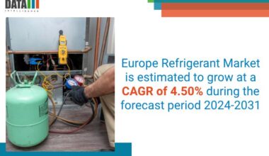 Europe Refrigerant Market - DataM Intelligence