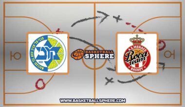Maccabi Tel Aviv vs Monaco