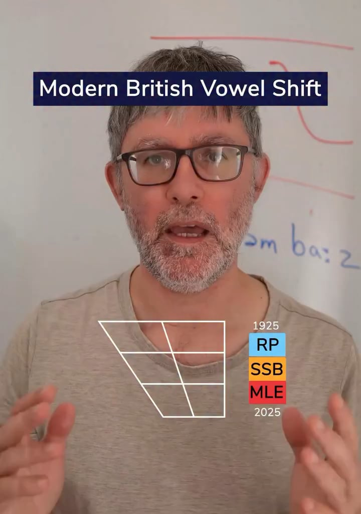 How London's Speech Is Changing Over Generations...