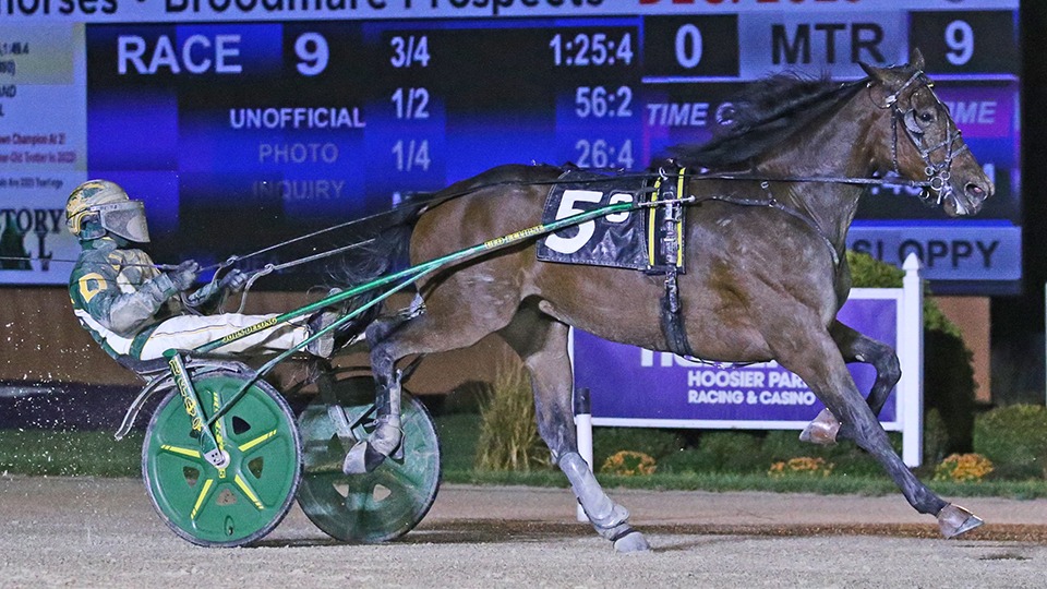 On To Norway splashes to 22 in a row – U.S. Trotting News