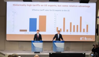 The economy of Greece will continue to grow at a ‘strong pace’