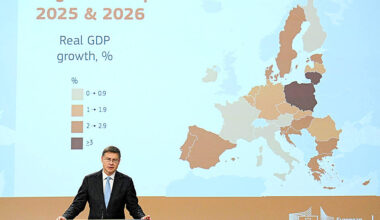 Trade tensions force EU to cut 2026 eurozone growth forecast