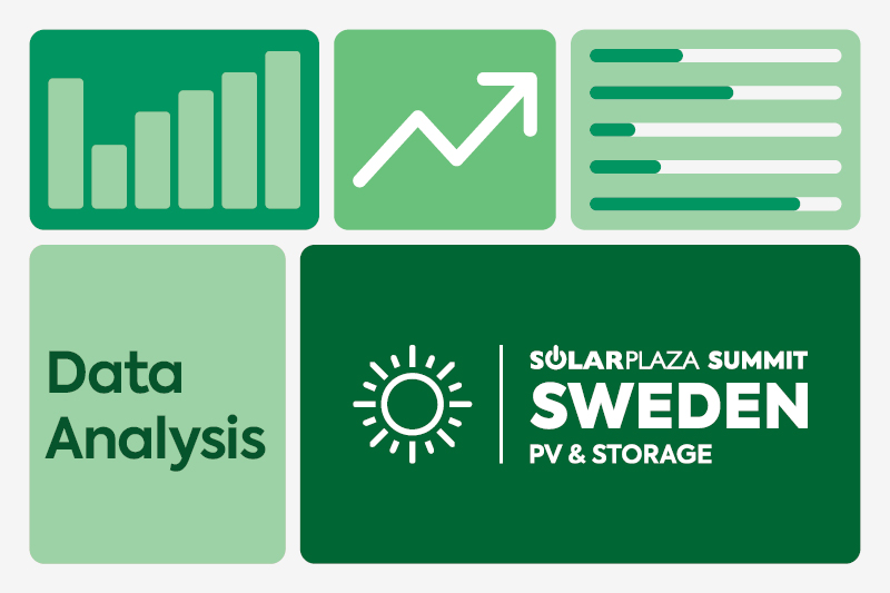 Top 20 battery energy storage projects in Sweden in 2025