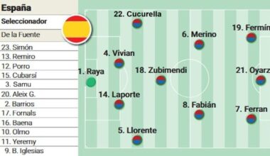 España - Turquía, en directo: última hora de la clasificación para el Mundial 2026 de la Selección, hoy en vivo