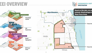 Environment Board reviews environmental equity investigation draft