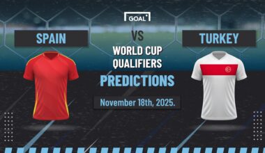 Spain vs Turkey Predictions