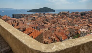 Croatia is shedding its Soviet-era shackles