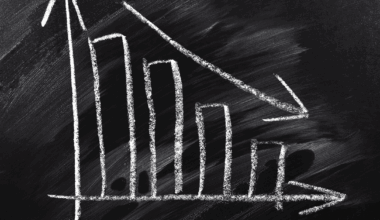 USA Crude Oil Stocks Drop by 3.4 Million Barrels WoW