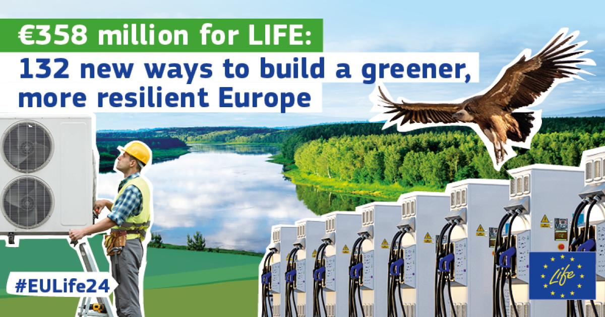 132 new LIFE projects awarded €358 million EU funding