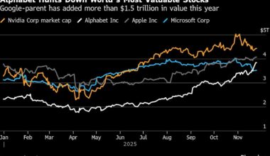 Alphabet AI Chips, Gemini Model Position It to Rival Nvidia