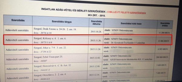 (Fotó: Pesti Srácok.hu)