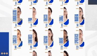 L'Euro-Italia donne riparte pure da Adele Cancelli ex Lbs Anna Turel riserva a casa