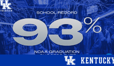 UK Athletes Break School Record for NCAA Graduation Success Rate – UK Athletics