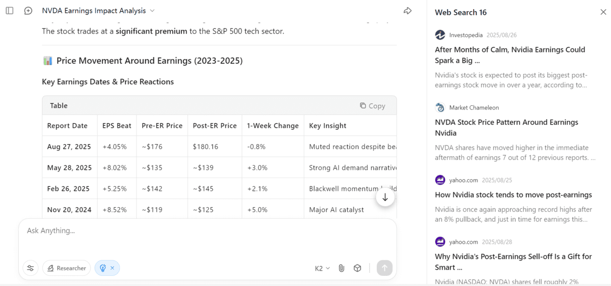 Top 7 ChatGPT Alternatives You Can Try For Free
