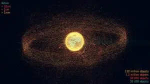 The European Space Agency warns about the environmental crisis of space debris. Photo: ESA.