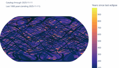 The Last 100 Years of Solar Eclipses in One Image [OC]