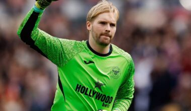 Caoimhin Kelleher was Republic of Ireland's Hero vs Hungary