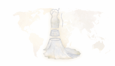 How tariffs could impact wedding budgets